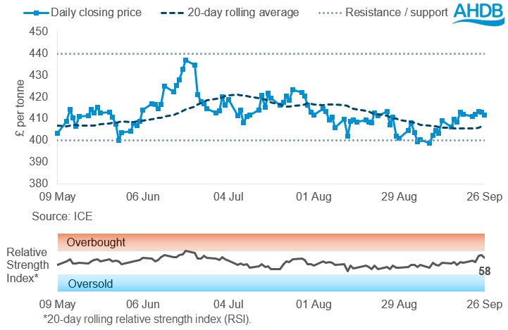 UK FW 29 09 202572.png